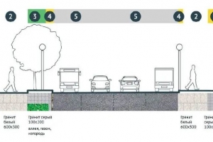 Нейтральная палитра, отказ от заборов: в Омске утвердили единые требования к благоустройству