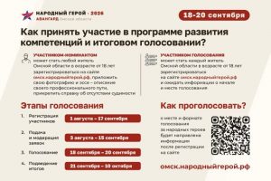 В Омской области запустили проект «Народный герой – Авангард» для выявления лучших специалистов