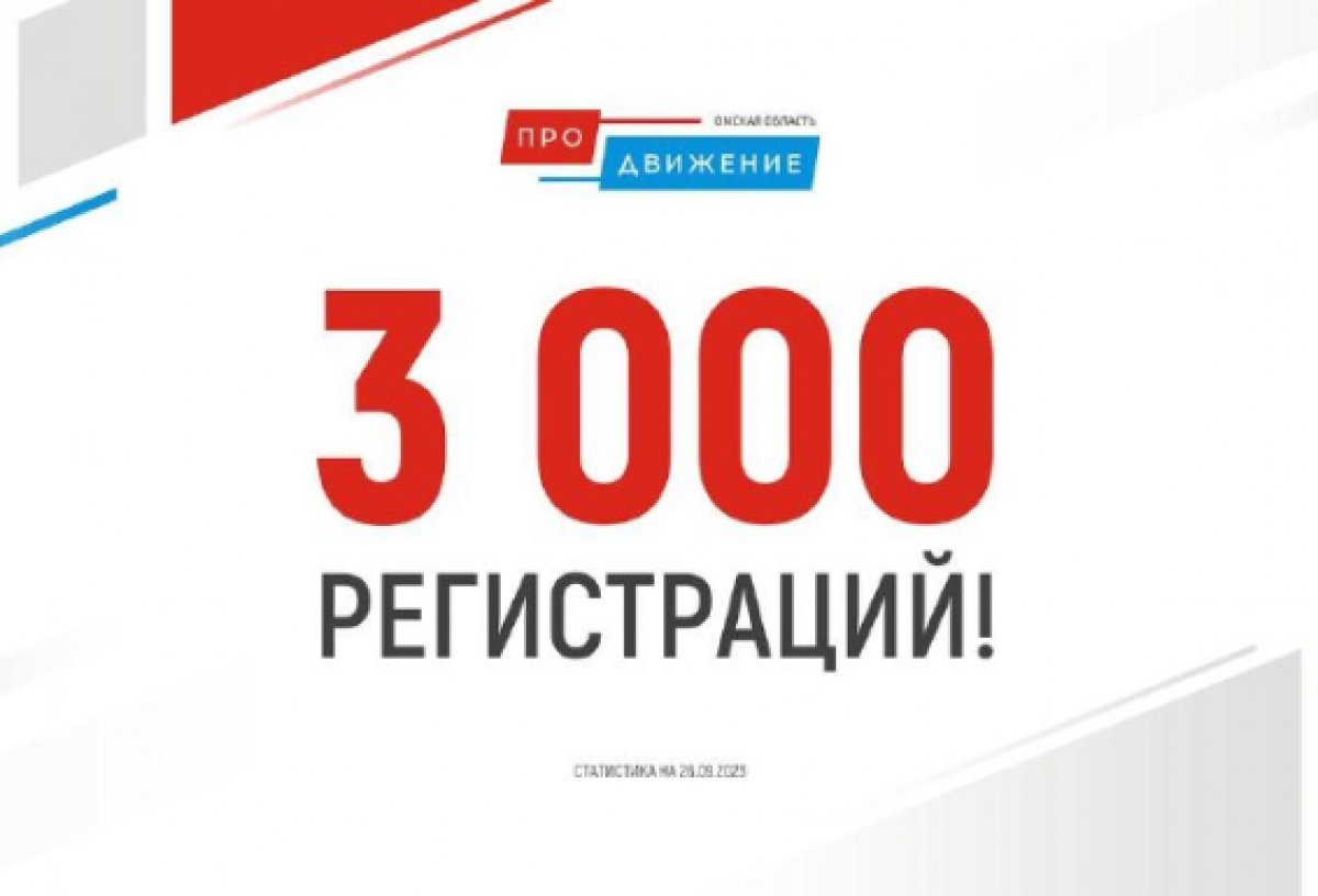 Виталий Хоценко рассказал о количестве участников проекта «Омская область: ПРОдвижение»