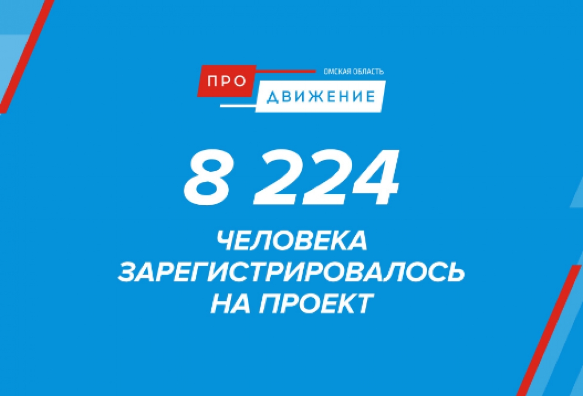 Виталий Хоценко назвал число зарегистрировавшихся на проект «Омская область: ПРОдвижение»