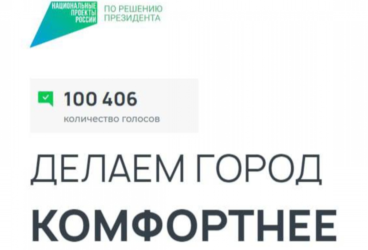 Виталий Хоценко вновь призвал жителей Омской области выбрать объекты для благоустройства в регионе