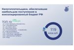 ОНПЗ подтвердил статус главного налогоплательщика Омской области