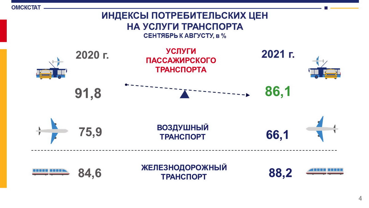 Сентябрь билеты