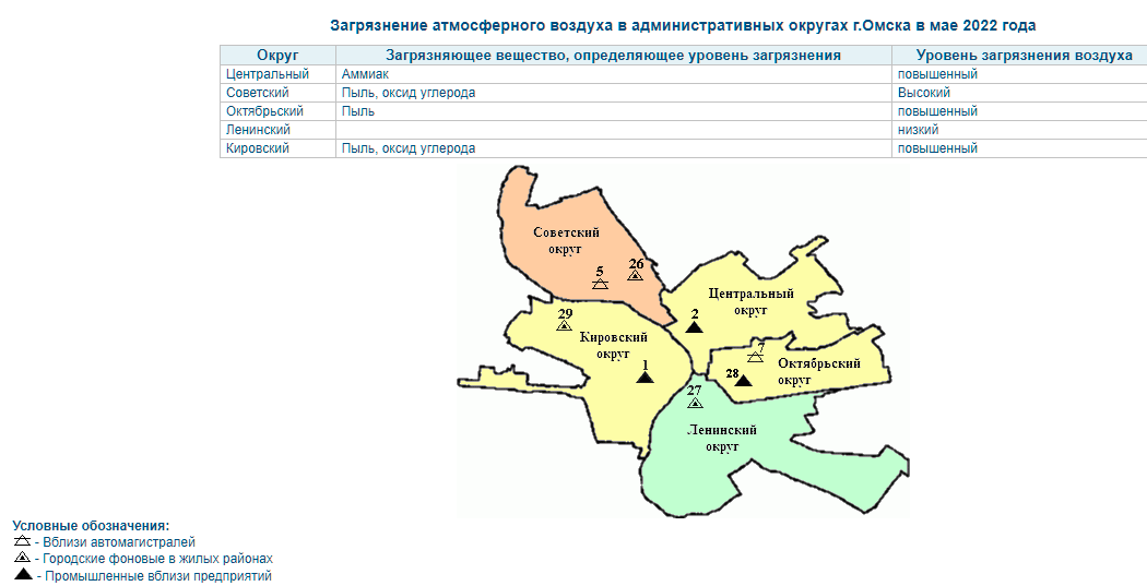 Центральный округ омск. Центральный административный округ (Омск). Уровень загрязнения воздуха Минприроды 2022. Карта загрязнения воздуха Бишкека на 2022. Карта загрязнения воздуха Омска онлайн.