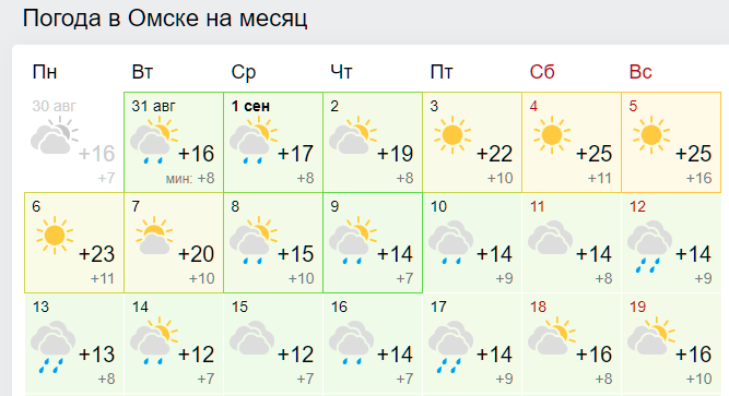 Погода 31 декабря 1978