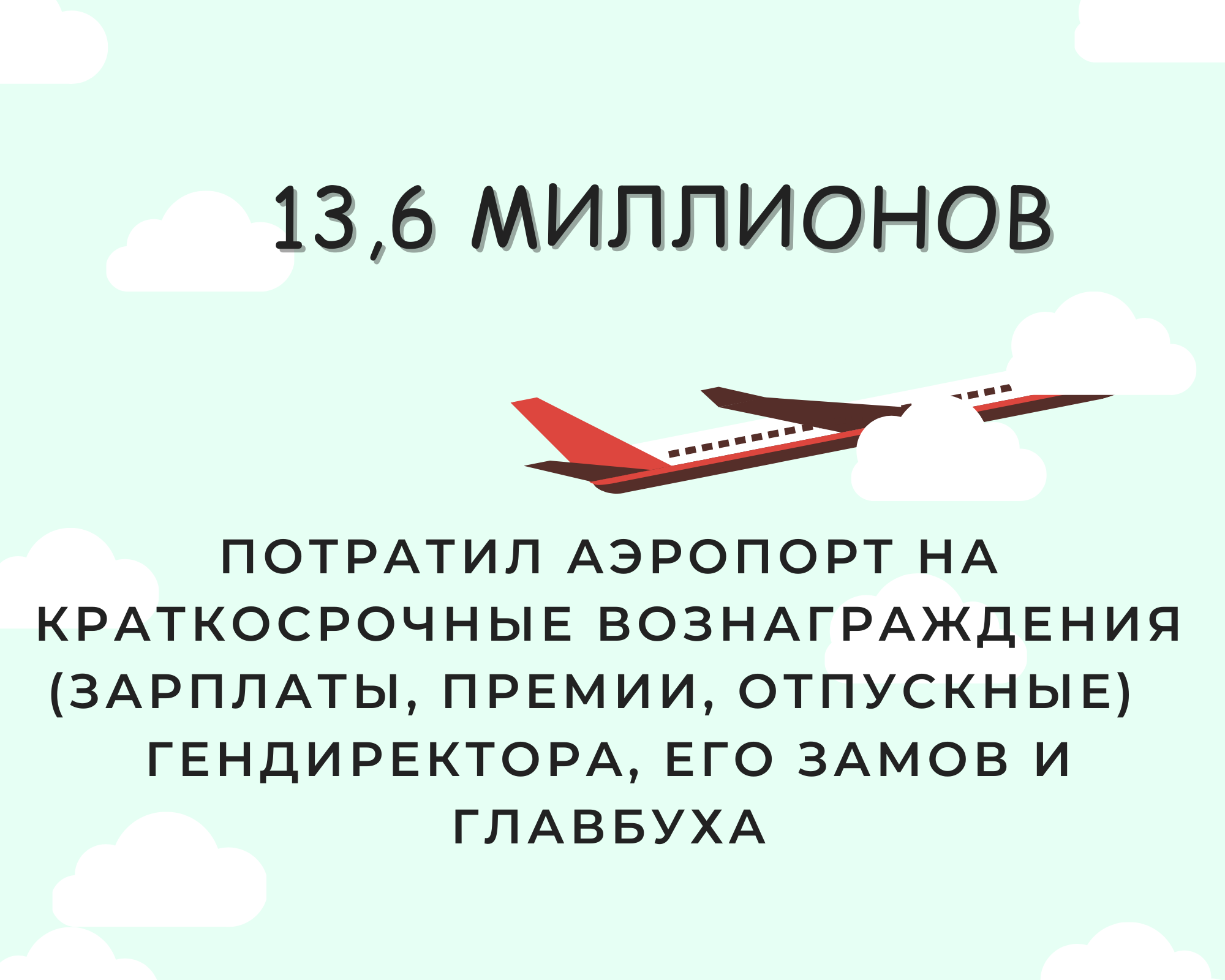 Сколько зарабатывает омский аэропорт, его руководство и рядовые сотрудники,  прибыль от VIP-пассажиров, траты на подарки и борьбу с морозом: итоги  работы предприятия на 15 карточках