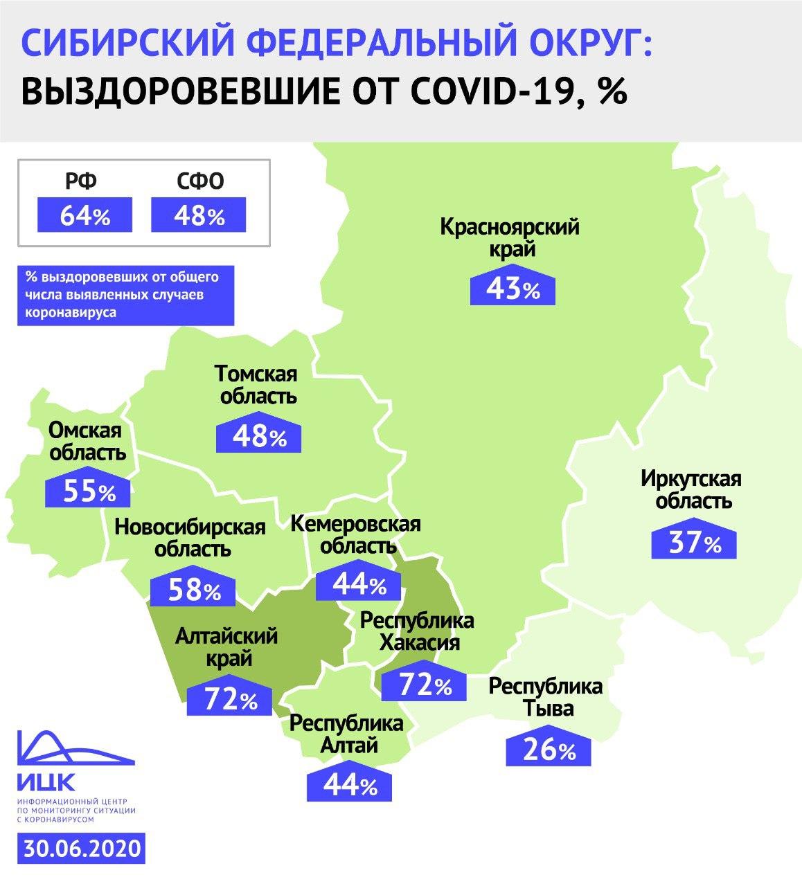 Какой регион в красноярском крае. Коронавирус Красноярский край по районам. Сибирский федеральный округ Кузбасс. Федеральный округ Новосибирской области. Карта коронавируса в Красноярском крае.