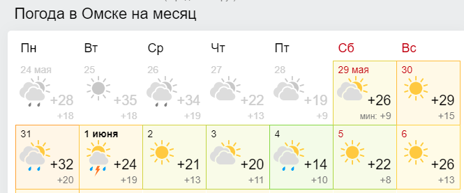 Погода омск гисметео на 14 дней 2024