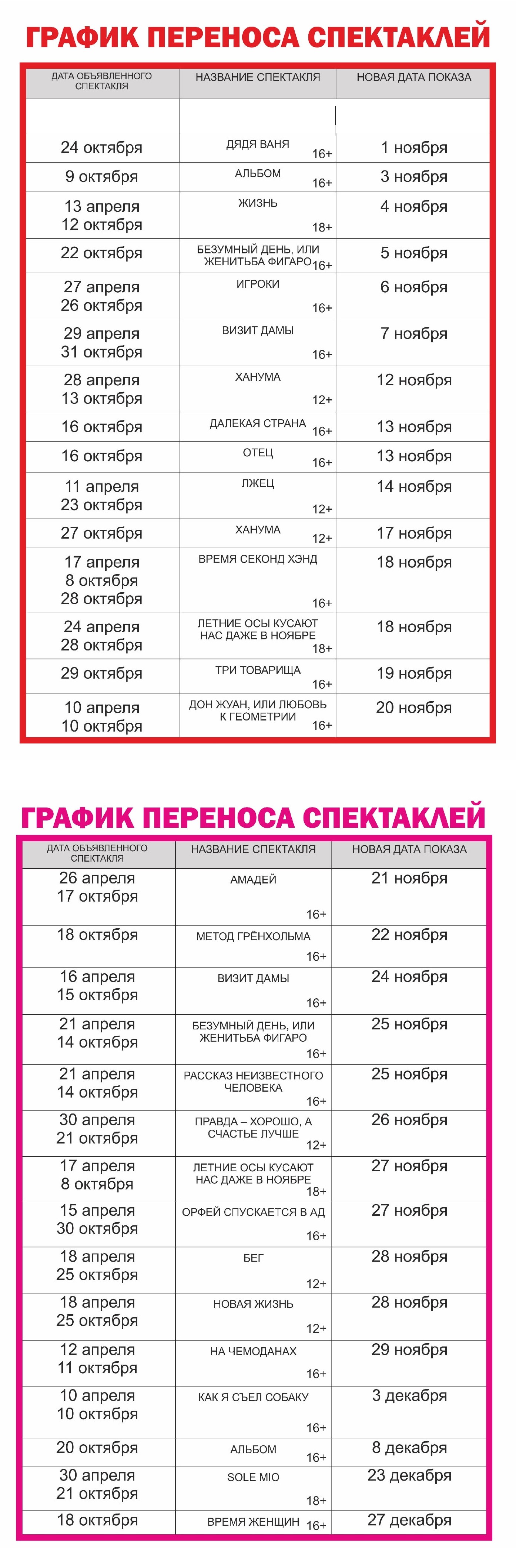 Драмтеатр расписание. График спектаклей. График спектакля бывшие. Расписание драмтеатр Омск. Драмтеатр г.Бийск расписание.