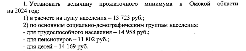 Постановление о прожиточном минимуме на 2024 год. Прожиточный минимум в Омске в 2024. Прожиточный минимум в Москве в 2024 на человека. Прожиточный минимум в Хакасии на 2024 год на детей. Прожиточный минимум в Пермском крае на 2024.