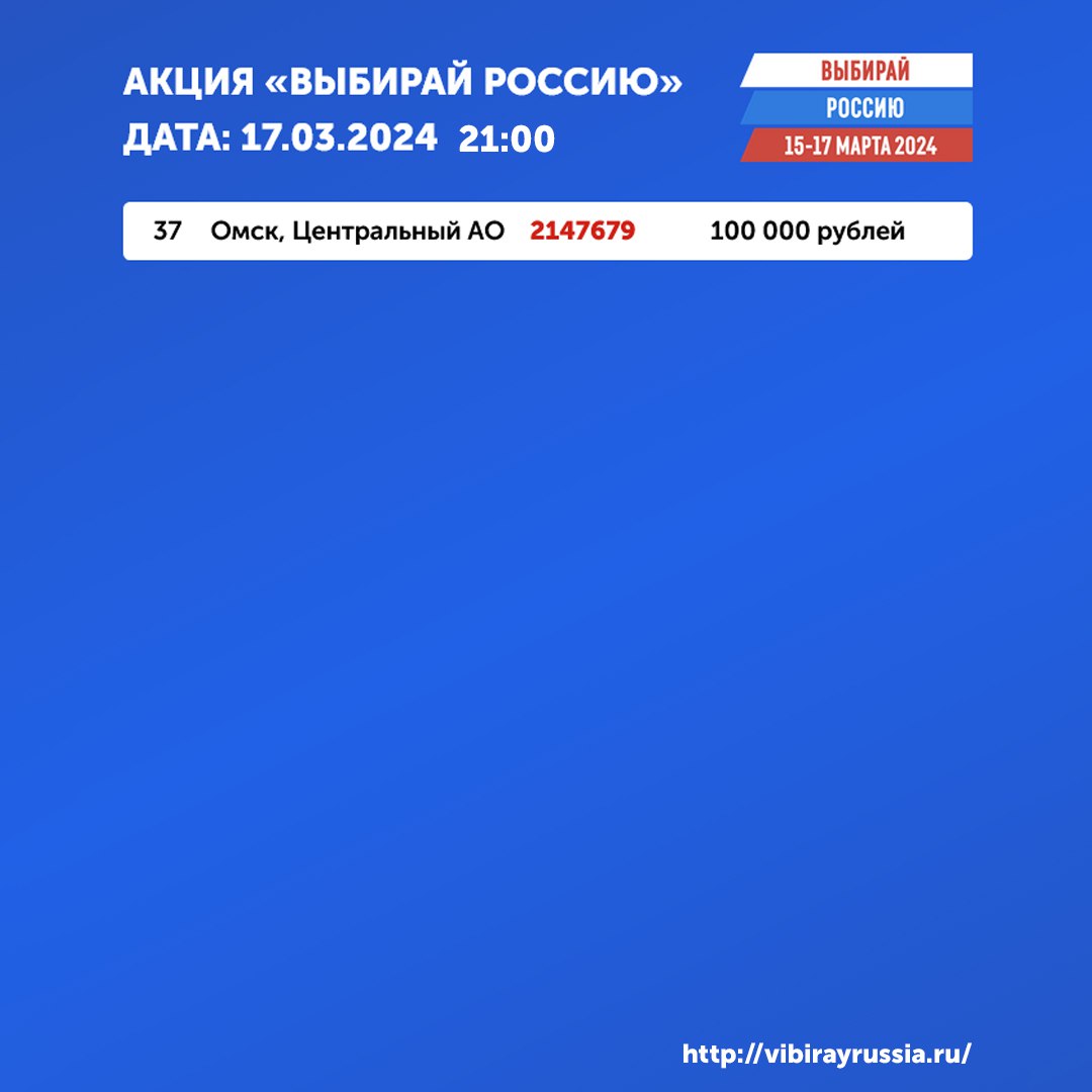 В Омске разыграли три квартиры, три автомобиля и три миллиона | 17.03.2024  | Омск - БезФормата