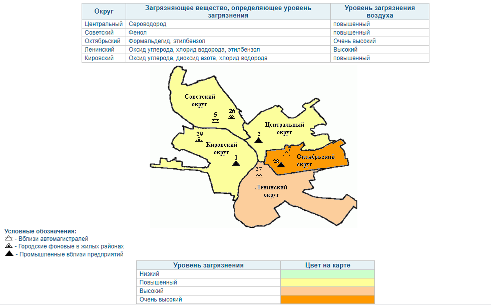 Карта загрязнения воздуха тюмени