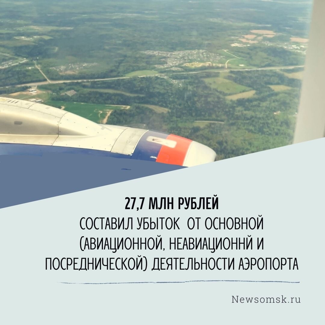 Сколько тратит омский аэропорт на зарплату руководства, сотрудников и  подарки: итоги работы предприятия на 12 карточках