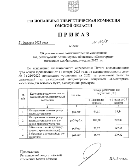 Авангард-ГАЗ, газификация домов и участков, ул. Красный Путь, 11, Омск — Яндекс Карты